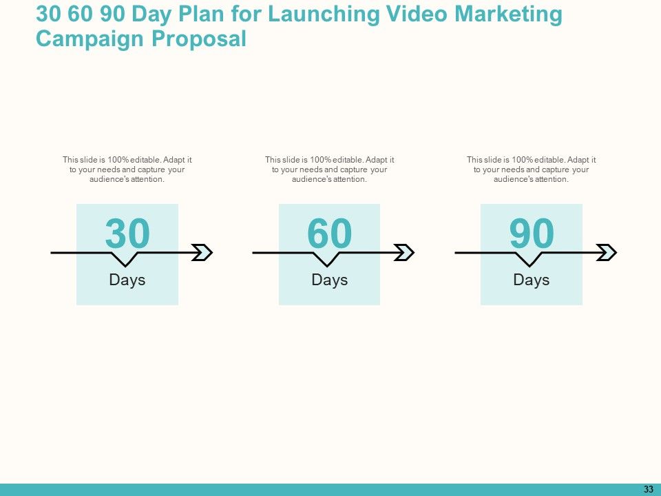 Launching Video Marketing Campaign Proposal Ppt PowerPoint Presentation Complete Deck With Slides Slide33