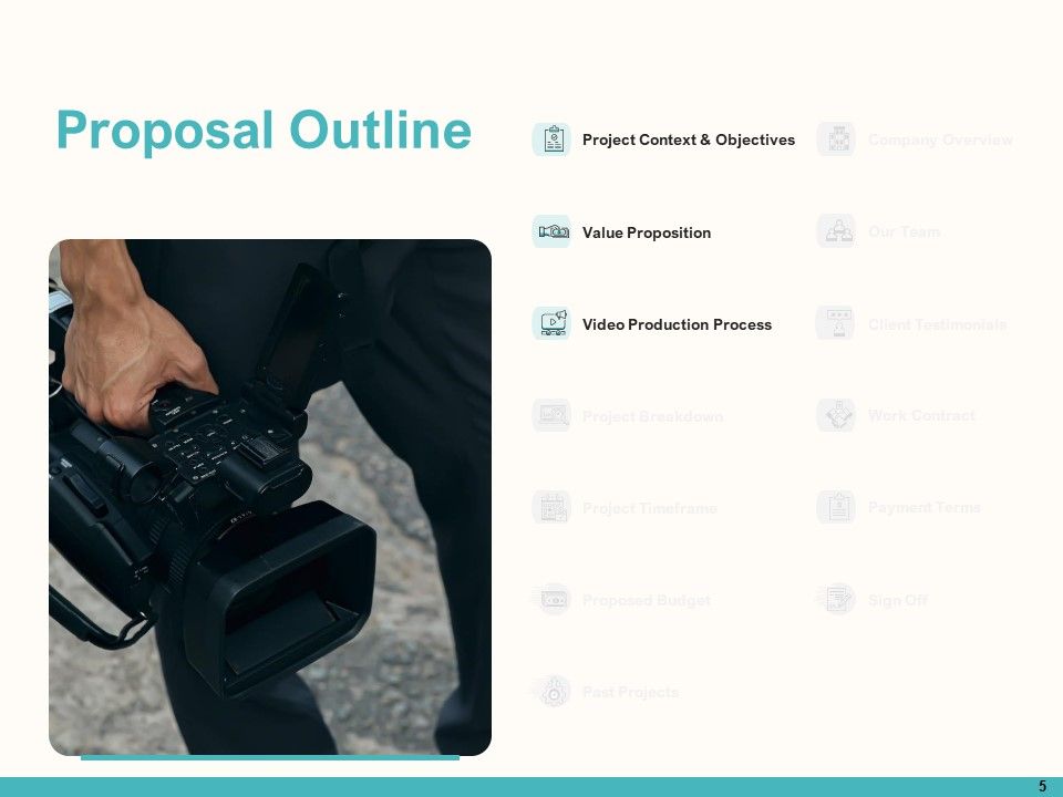 Launching Video Marketing Campaign Proposal Ppt PowerPoint Presentation Complete Deck With Slides Slide05