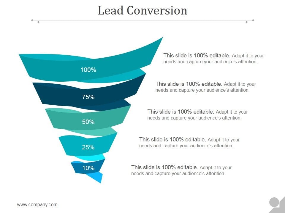 Lead Conversion Ppt PowerPoint Presentation Designs Download