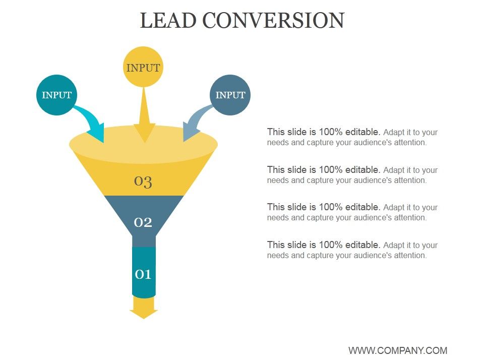 Lead Conversion Ppt PowerPoint Presentation Templates
