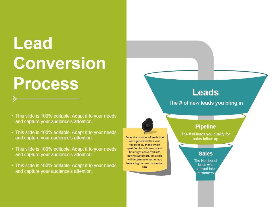 Lead_Conversion_Process_Ppt_PowerPoint_Presentation_Icon_Design_Ideas_Slide_1.jpg