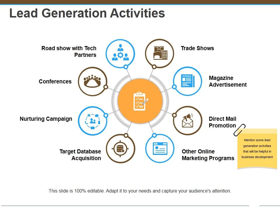 Lead_Generation_Activities_Ppt_PowerPoint_Presentation_Styles_Icons_Slide_1.jpg