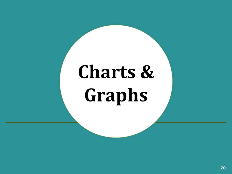 Lead Generation Ppt PowerPoint Presentation Complete Deck With Slides Slide18
