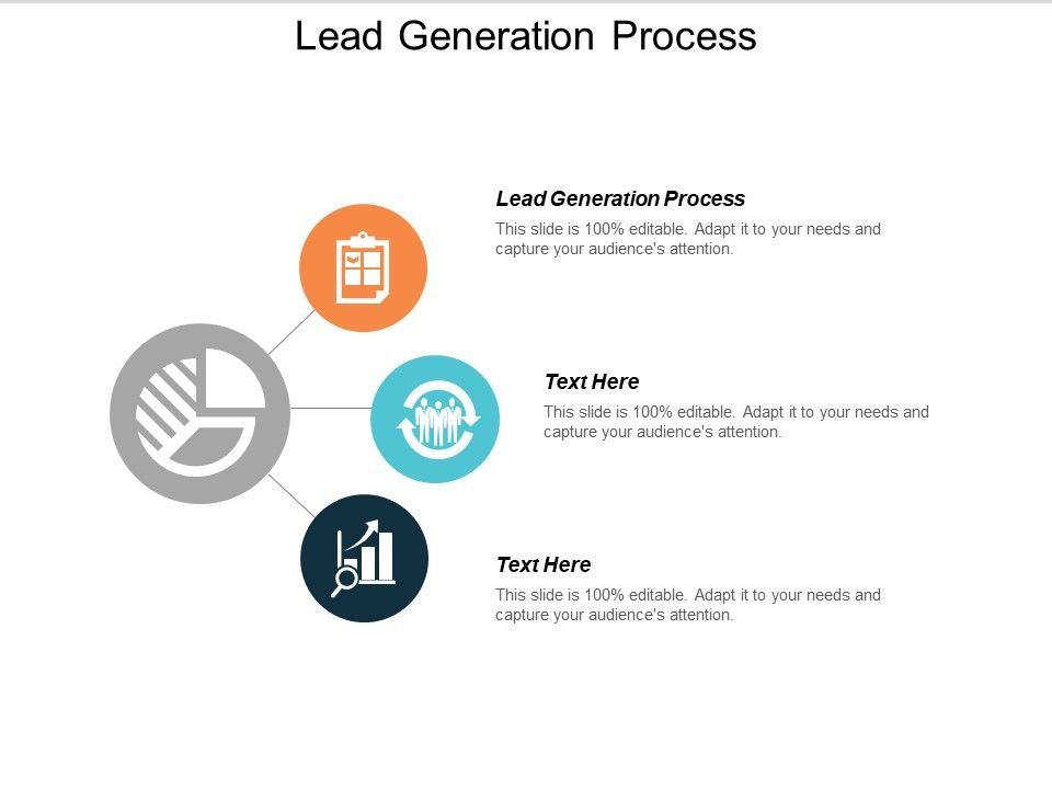 Lead Generation Process Ppt PowerPoint Presentation Model Graphics ...