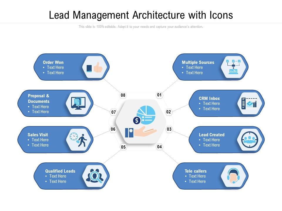 Lead_Management_Architecture_With_Icons_Ppt_PowerPoint_Presentation_Icon_Brochure_Slide_1.jpg
