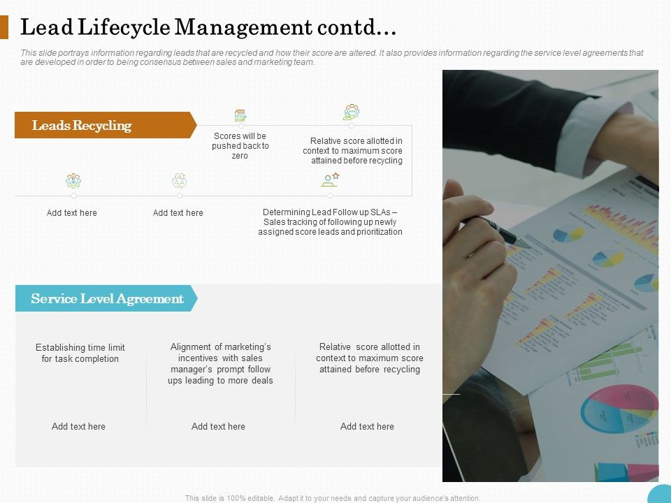 Lead_Ranking_Sales_Methodology_Model_Lead_Lifecycle_Management_Contd_Ppt_PowerPoint_Presentation_Outline_Slides_PDF_Slide_1.jpg