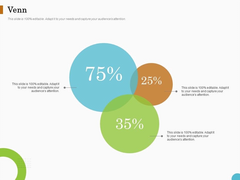 Lead_Ranking_Sales_Methodology_Model_Venn_Ppt_PowerPoint_Presentation_Icon_Structure_PDF_Slide_1.jpg