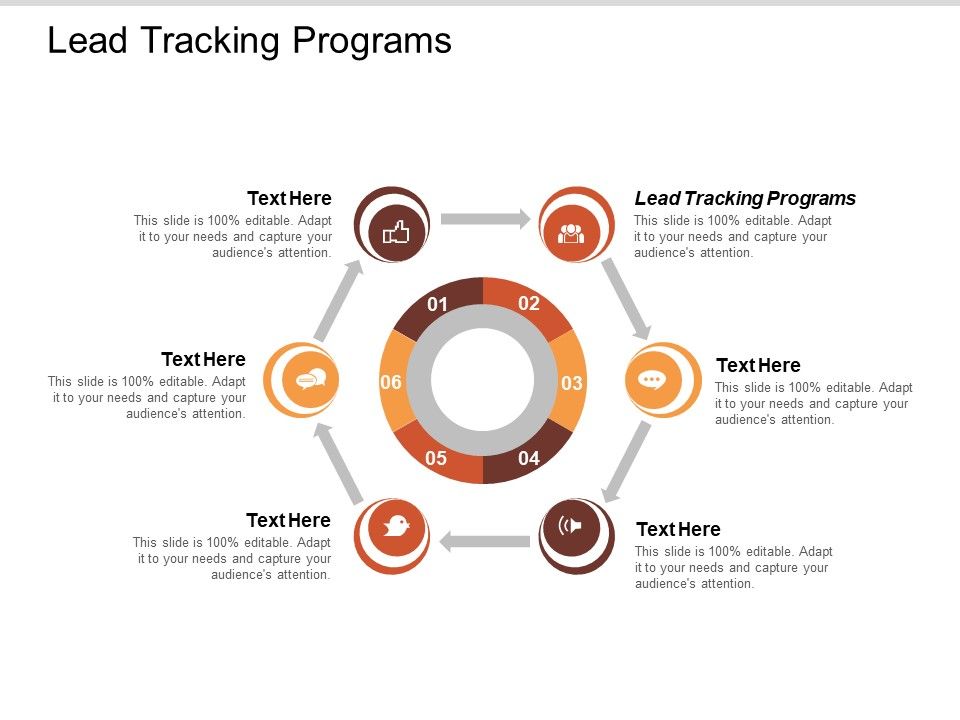 Lead Tracking Programs Ppt Powerpoint Presentation Gallery Structure Cpb