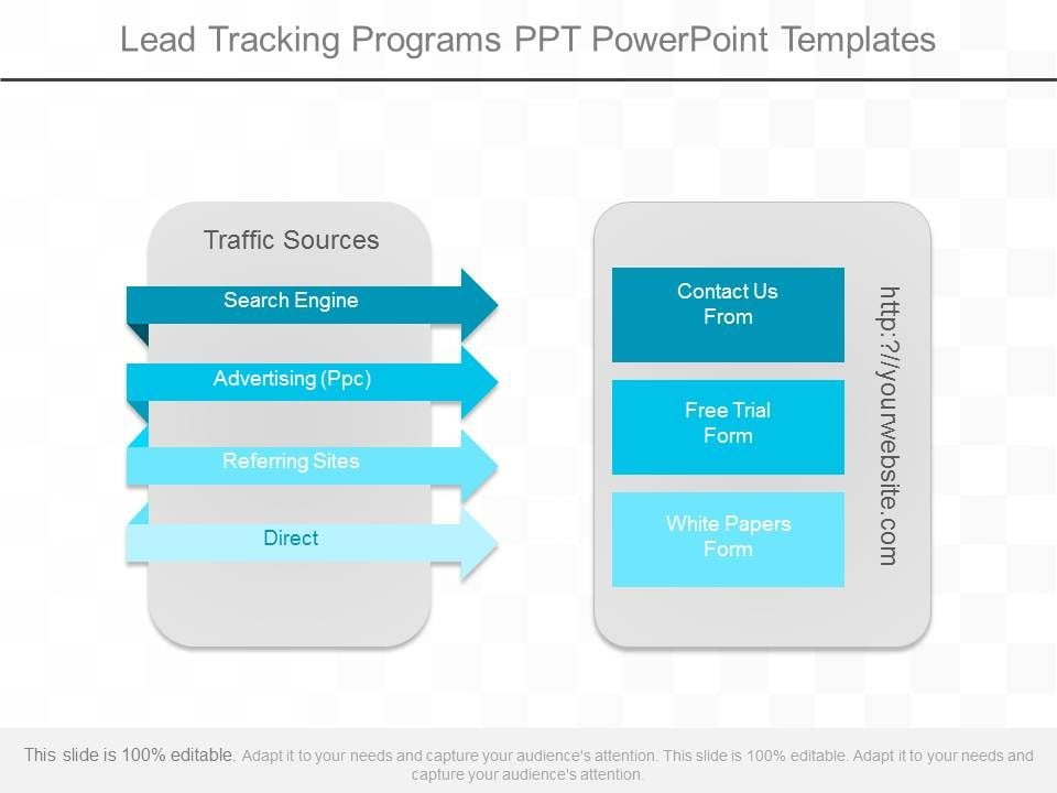 Lead Tracking Programs Ppt Powerpoint Templates