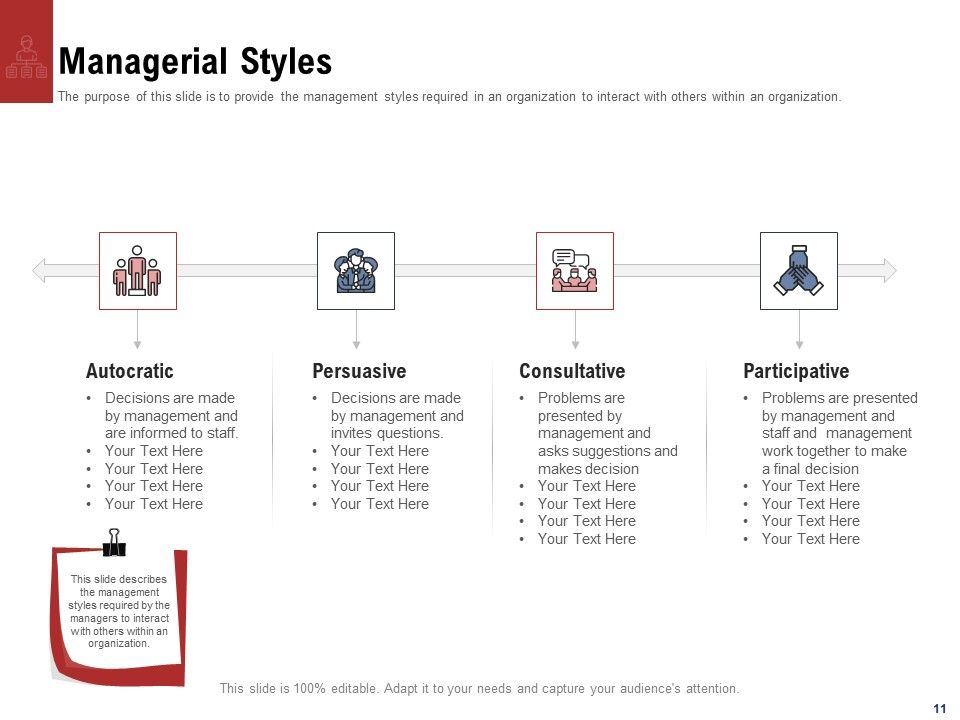 Leadership And Management Ppt PowerPoint Presentation Complete Deck With Slides Slide11