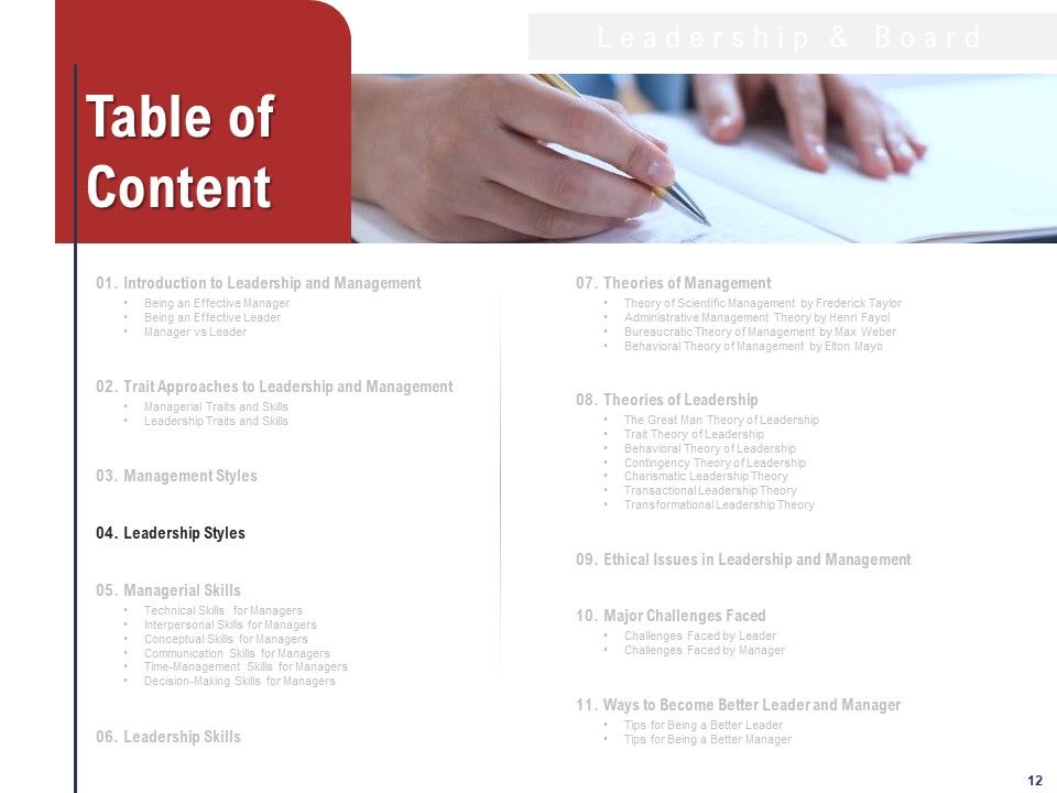 Leadership And Management Ppt PowerPoint Presentation Complete Deck With Slides Slide12
