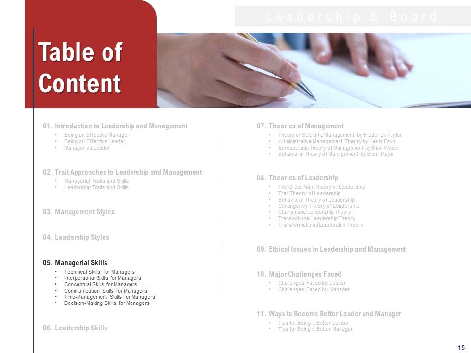 Leadership And Management Ppt PowerPoint Presentation Complete Deck With Slides Slide15