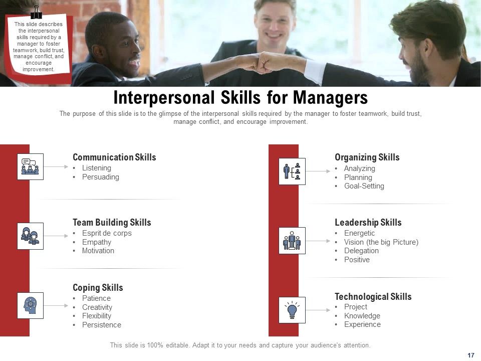 Leadership And Management Ppt PowerPoint Presentation Complete Deck With Slides Slide17