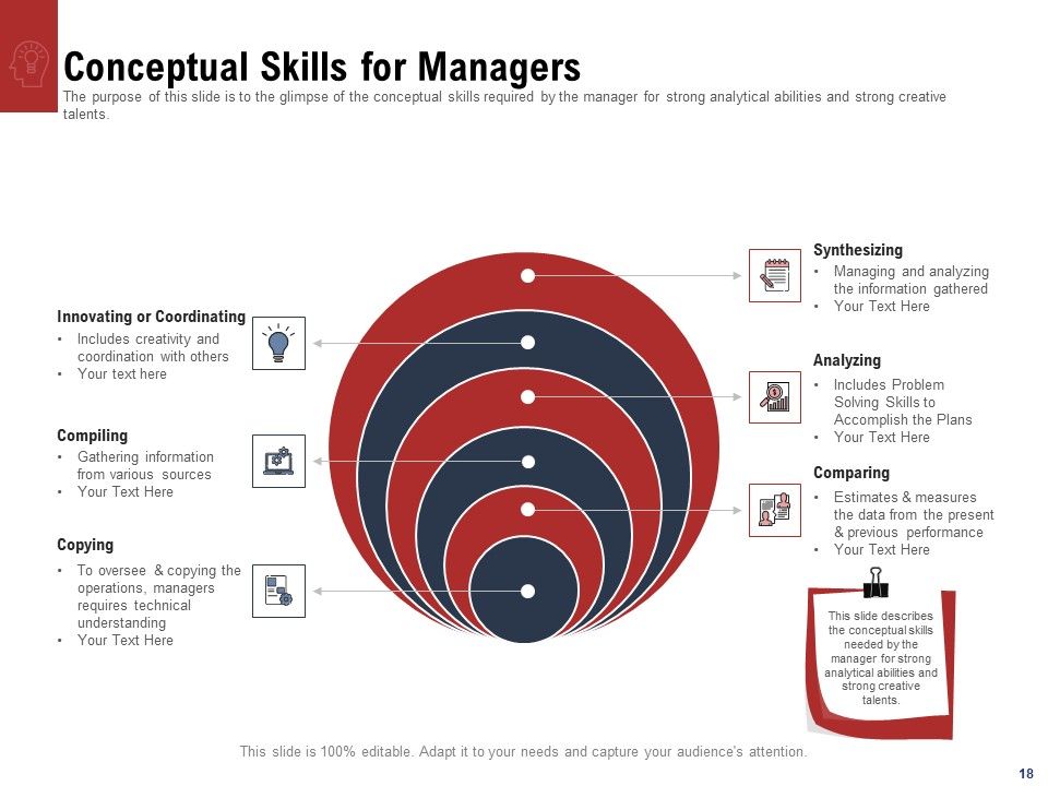 Leadership And Management Ppt PowerPoint Presentation Complete Deck With Slides Slide18