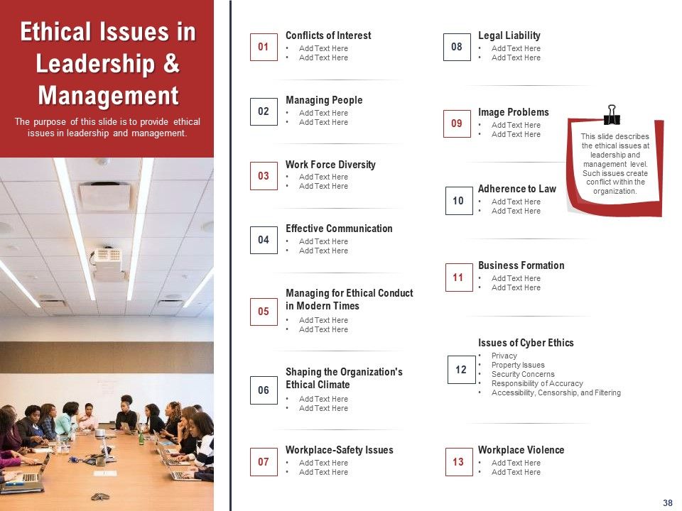Leadership And Management Ppt PowerPoint Presentation Complete Deck With Slides Slide38