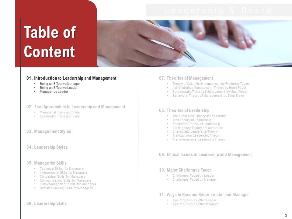 Leadership And Management Ppt PowerPoint Presentation Complete Deck With Slides Slide03