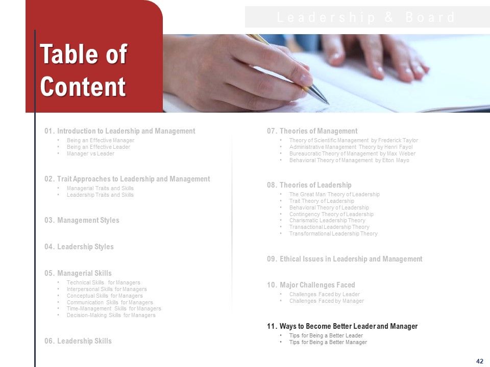 Leadership And Management Ppt PowerPoint Presentation Complete Deck With Slides Slide42