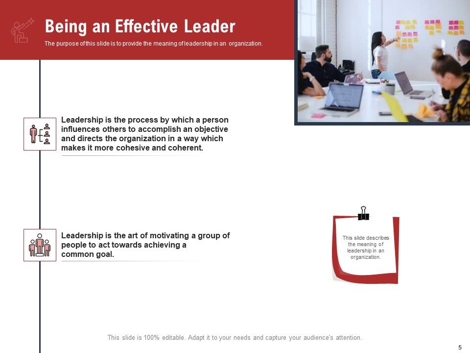Leadership And Management Ppt PowerPoint Presentation Complete Deck With Slides Slide05