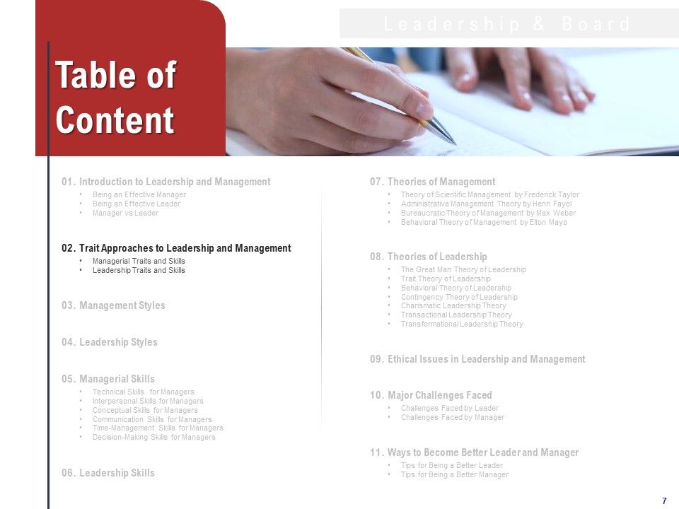 Leadership And Management Ppt PowerPoint Presentation Complete Deck With Slides Slide07