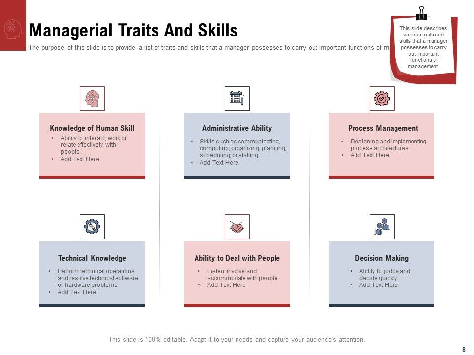 Leadership And Management Ppt PowerPoint Presentation Complete Deck With Slides Slide08
