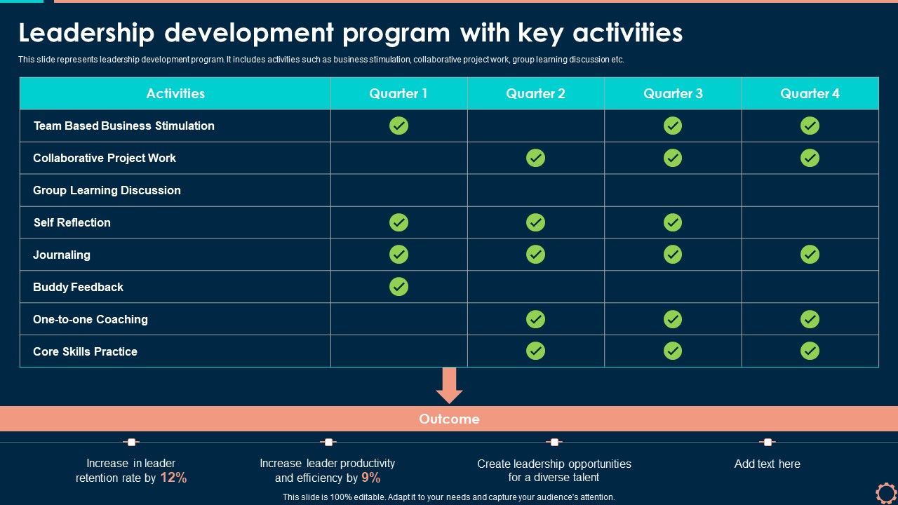 Leadership_Development_Program_With_Key_Activities_Icons_PDF_Slide_1.jpg