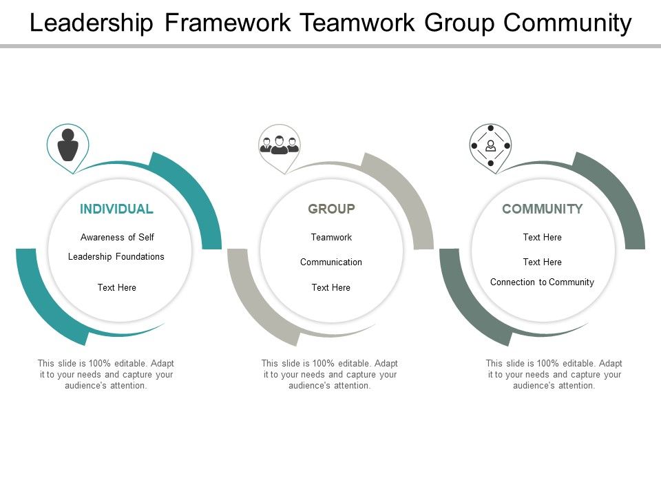 Leadership_Framework_Teamwork_Group_Community_Ppt_PowerPoint_Presentation_Icon_Guide_Slide_1.jpg