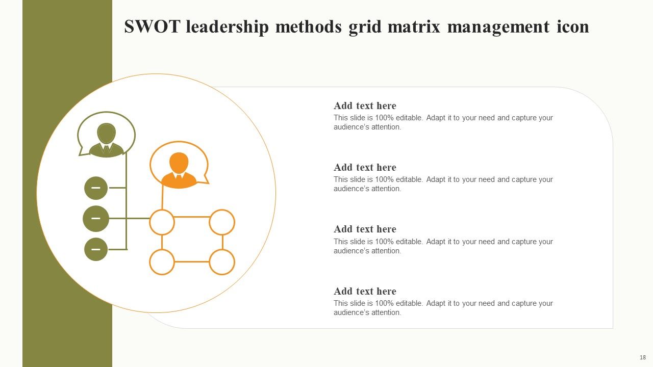 Leadership Methods Grid Ppt PowerPoint Presentation Complete Deck With Slides Slide18