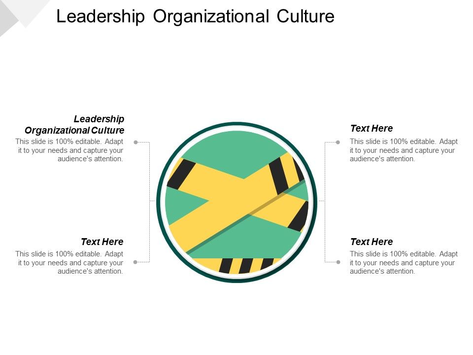 Leadership Organizational Culture Ppt Powerpoint Presentation Leadership Organizational Culture Ppt Powerpoint Presentation