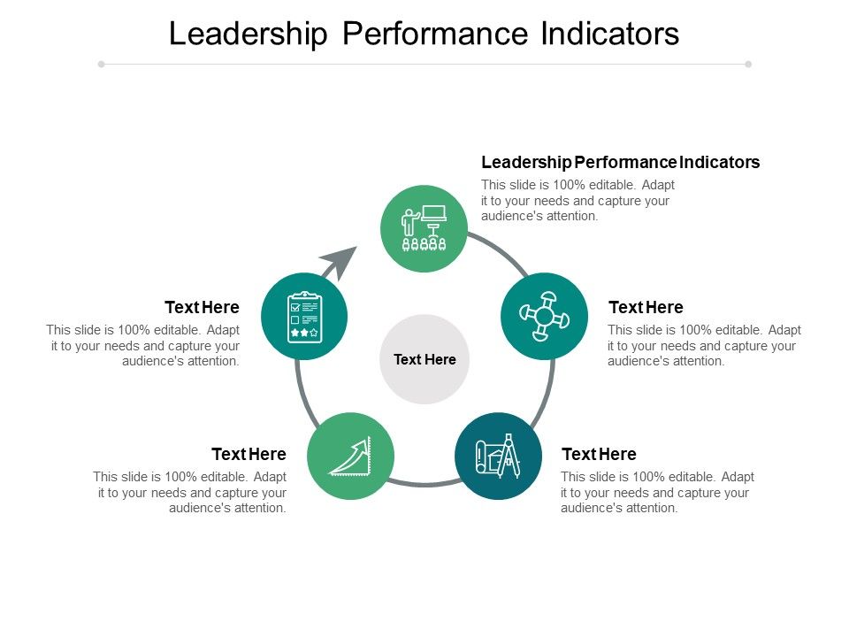 Leadership_Performance_Indicators_Ppt_PowerPoint_Presentation_Professional_Example_Topics_Cpb_Slide_1.jpg