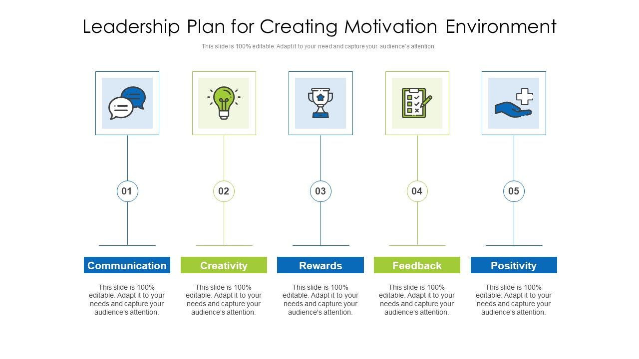 Leadership_Plan_For_Creating_Motivation_Environment_Ppt_PowerPoint_Presentation_Icon_Inspiration_PDF_Slide_1.jpg