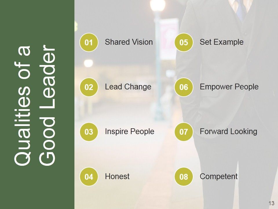 Leadership Ppt PowerPoint Presentation Complete Deck With Slides Slide13
