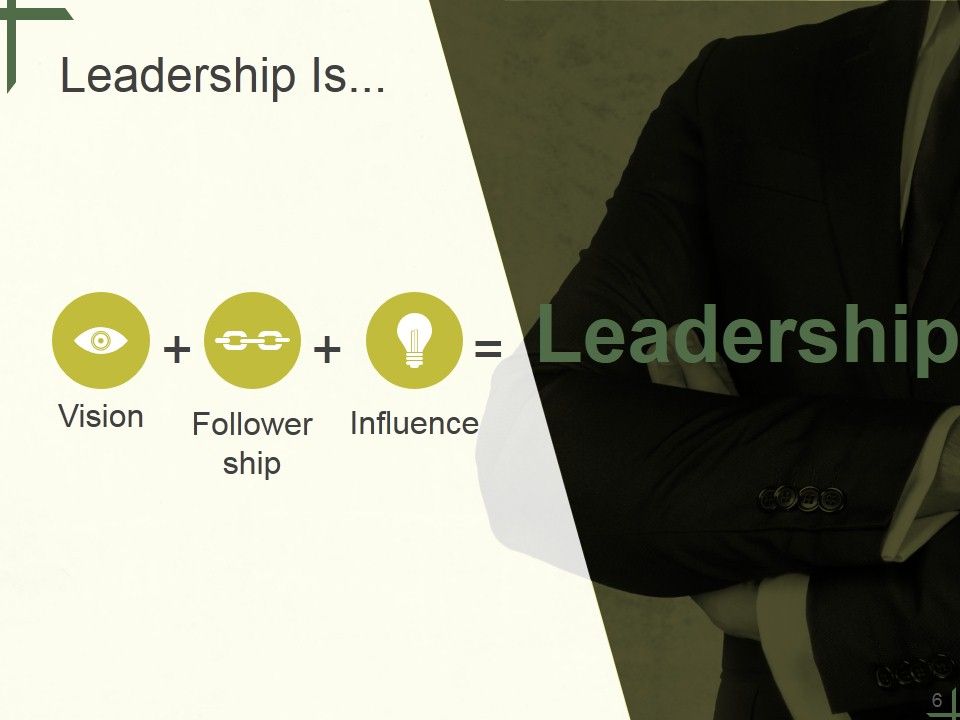 Leadership Ppt PowerPoint Presentation Complete Deck With Slides Slide06