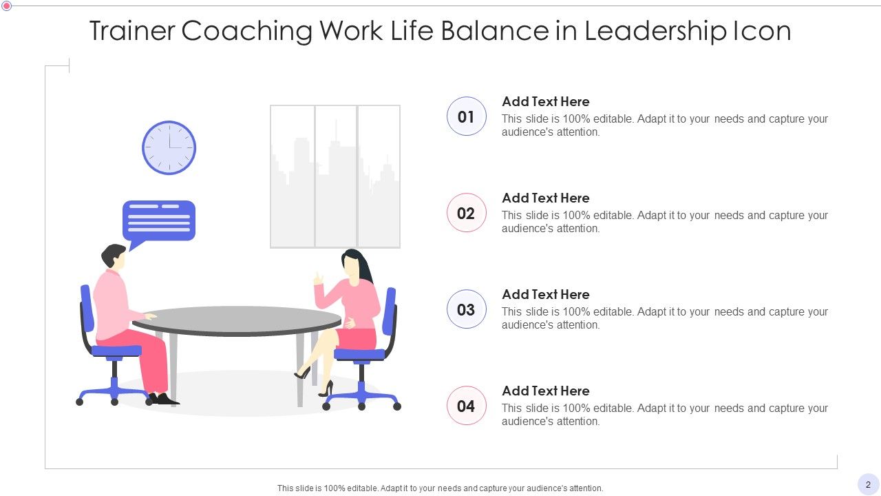 Leadership Strategic Planning Ppt PowerPoint Presentation Complete Deck With Slides Slide02