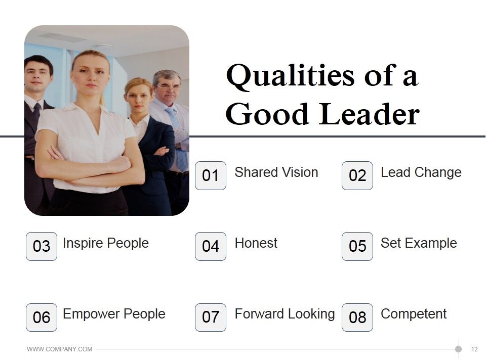 Leadership Strategies And Practices Ppt PowerPoint Presentation Complete Deck With Slides Slide12