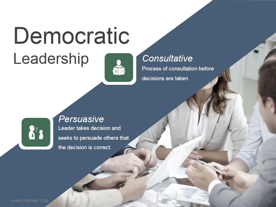 Leadership Strategies And Practices Ppt PowerPoint Presentation Complete Deck With Slides Slide19