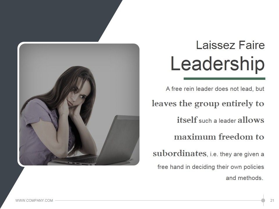 Leadership Strategies And Practices Ppt PowerPoint Presentation Complete Deck With Slides Slide21
