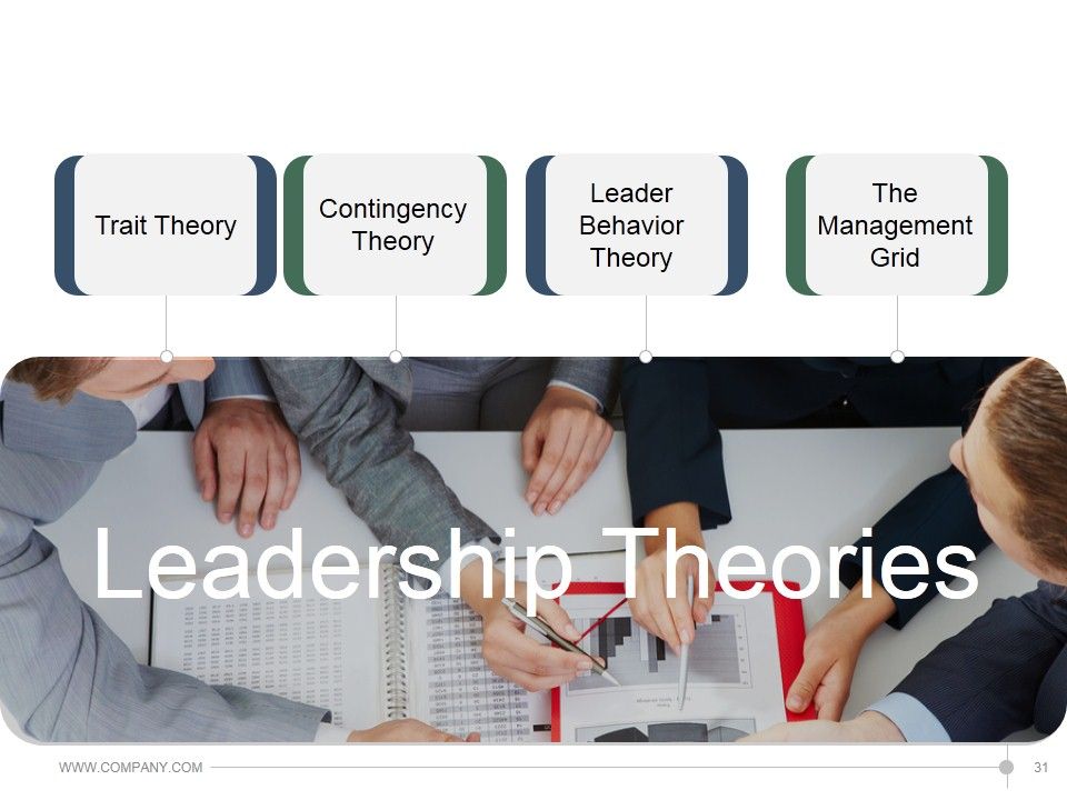 Leadership Strategies And Practices Ppt PowerPoint Presentation Complete Deck With Slides Slide31