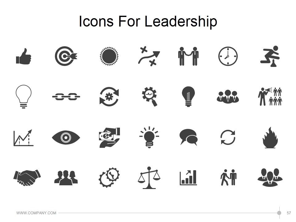 Leadership Strategies And Practices Ppt PowerPoint Presentation Complete Deck With Slides Slide57
