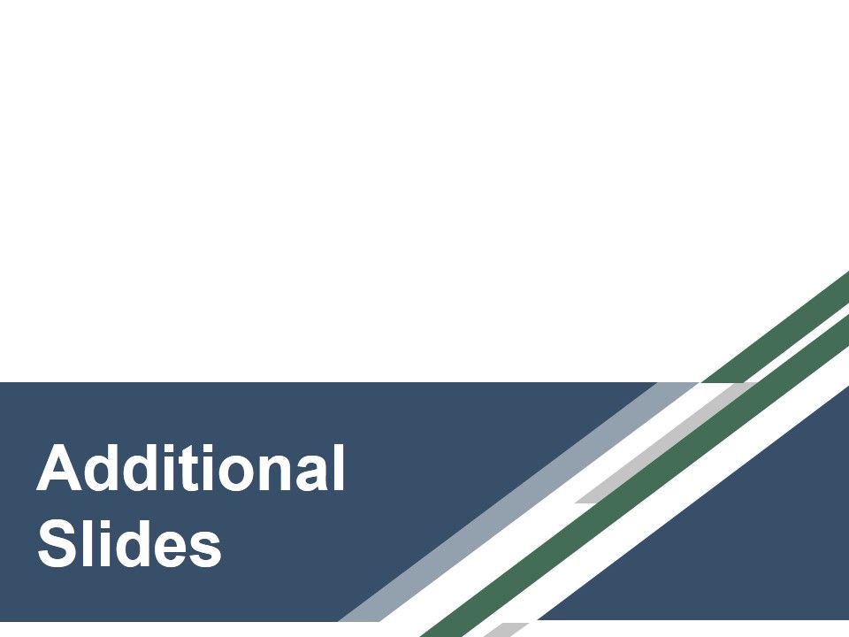 Leadership Strategies And Practices Ppt PowerPoint Presentation Complete Deck With Slides Slide58