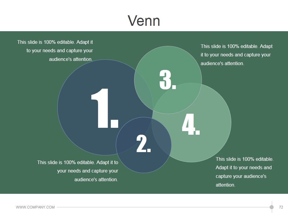 Leadership Strategies And Practices Ppt PowerPoint Presentation Complete Deck With Slides Slide72