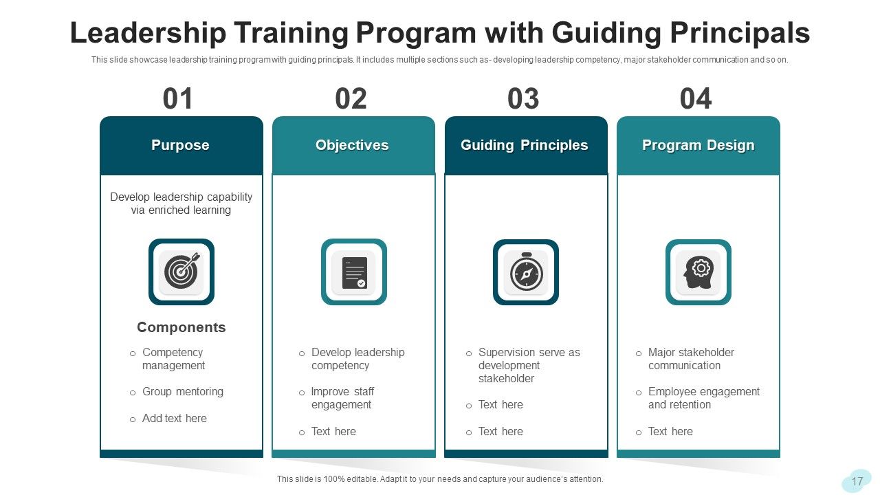 Leadership Training Development Planning Ppt PowerPoint Presentation Complete Deck With Slides Slide17