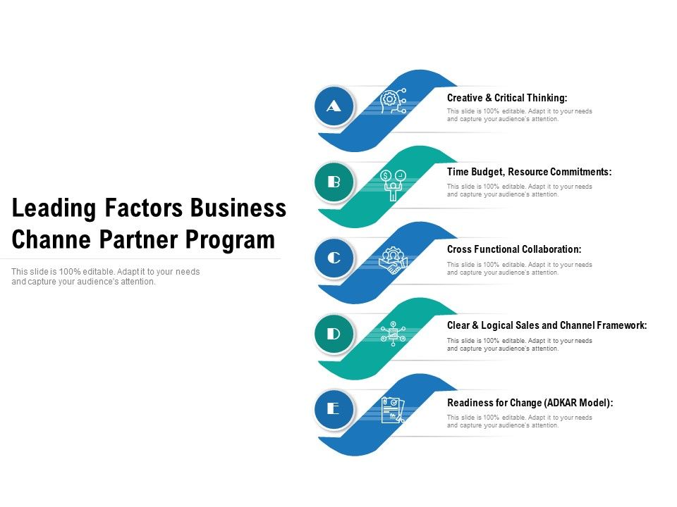 Leading_Factors_Business_Channe_Partner_Program_Ppt_PowerPoint_Presentation_Icon_Gallery_PDF_Slide_1.jpg