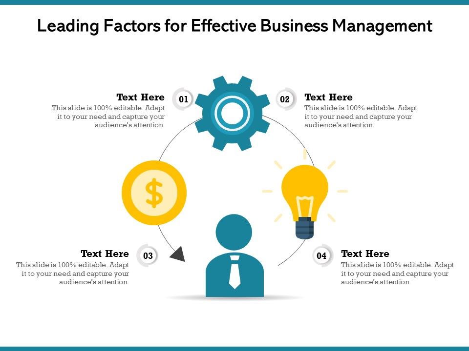 Leading_Factors_For_Effective_Business_Management_Ppt_PowerPoint_Presentation_Icon_Show_PDF_Slide_1.jpg