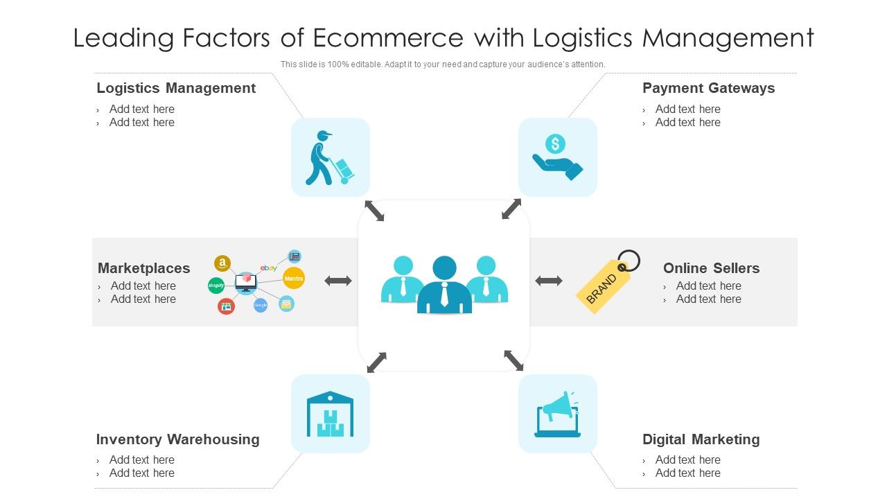 Leading_Factors_Of_Ecommerce_With_Logistics_Management_Ppt_Icon_Files_PDF_Slide_1.jpg