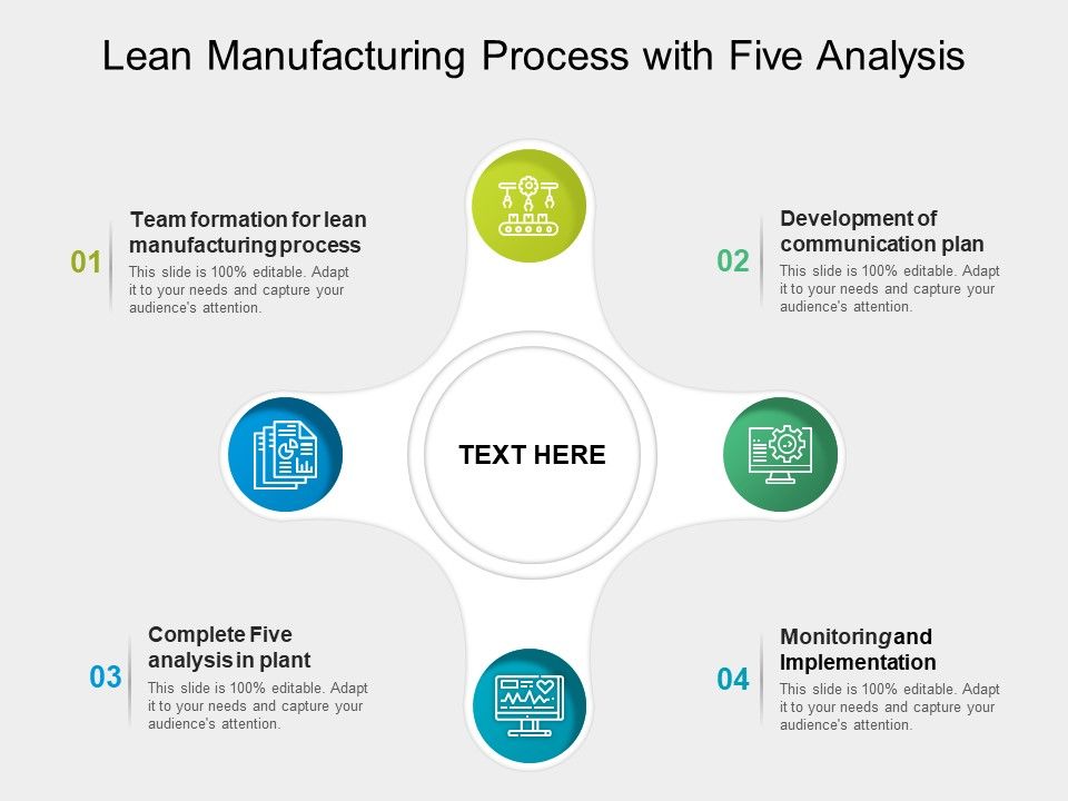 Lean_Manufacturing_Process_With_Five_Analysis_Ppt_PowerPoint_Presentation_Icon_Professional_PDF_Slide_1.jpg