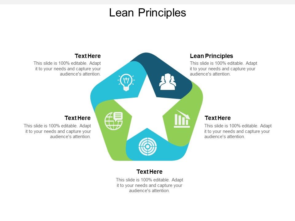 Lean Principles Ppt Powerpoint Presentation Model Layout Ideas Cpb Lean Principles Ppt Powerpoint Presentation Model Layout Ideas Cpb