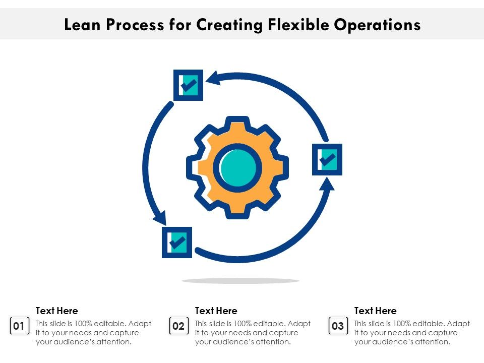 Lean_Process_For_Creating_Flexible_Operations_Ppt_PowerPoint_Presentation_Icon_Slideshow_PDF_Slide_1.jpg