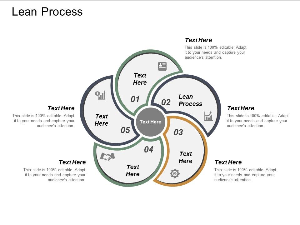 Lean_Process_Ppt_PowerPoint_Presentation_Icon_Display_Cpb_Slide_1.jpg