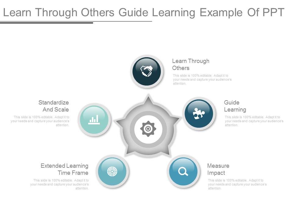 Learn Through Others Guide Learning Example Of Ppt