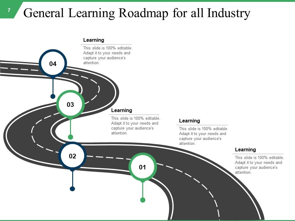 Learning Guide Ppt PowerPoint Presentation Complete Deck With Slides Slide07